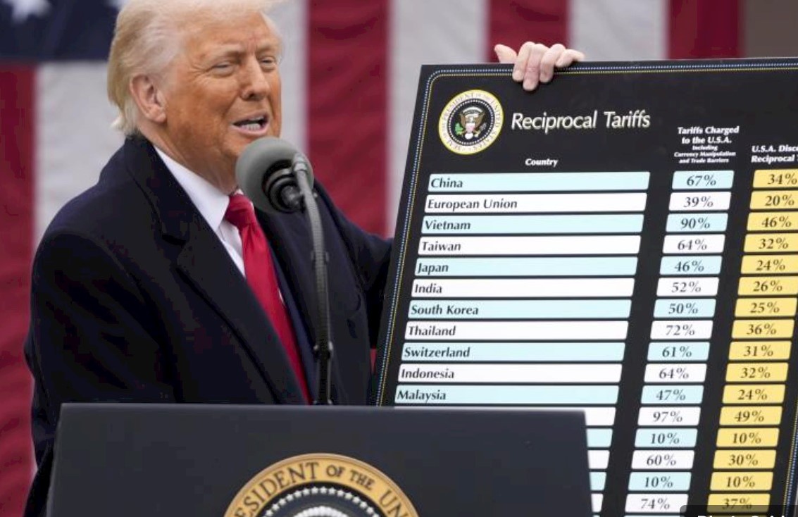 El presidente Donald Trump presentando los nuevos aranceles aplicados a varios países. (Foto Agencias). Inter News Service