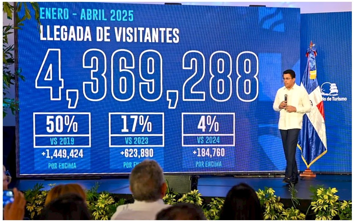 El ministro David Collado mientras ofrecía los detalles de la llegada de turistas. (Fuente Turismo). Inter News Service